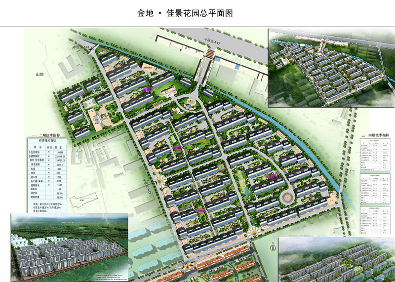 金(jīn)地(dì)•佳景花(huā)園